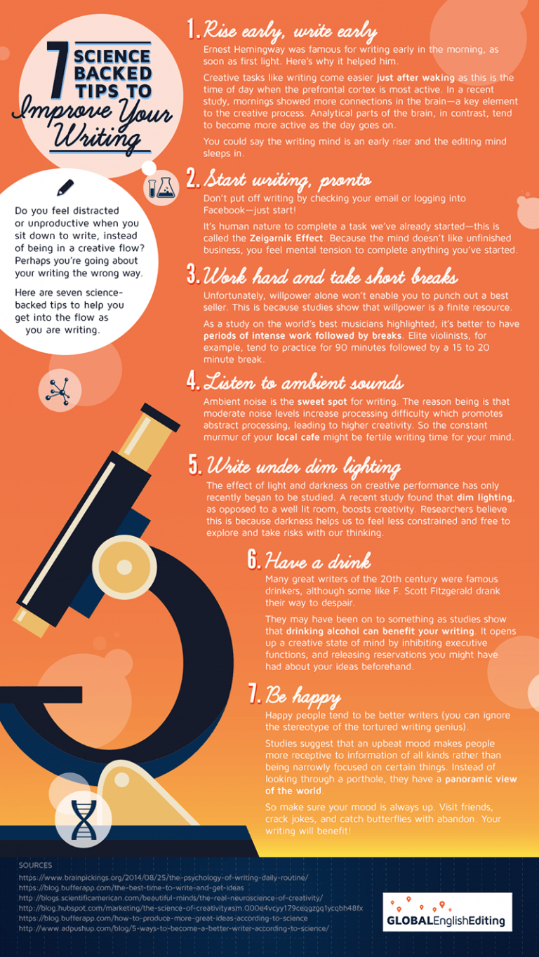 Infographic 7 Proven Ways To Improve Your Writing Ragan Communications